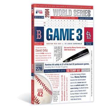 The Boston Red Sox 2004 World Series Collector's Edition