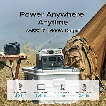 EF ECOFLOW Portable Power Station RIVER 2, 256Wh LiFePO4 Battery/ 1 Hour Fast Charging, 2 Up to 600W AC Outlets, Solar Generator (Solar Panel Optional) for Outdoor Camping/RVs/Home Use