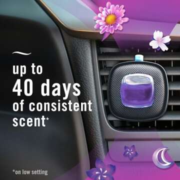 Gain Moonlight Breeze Febreze Car Air Fresheners