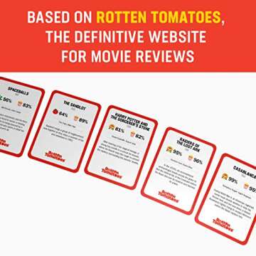 Cryptozoic Entertainment Rotten Tomatoes: The Card Game | Party Game for Movie Fans | 2-20 Players