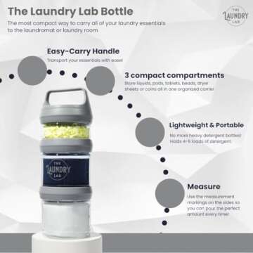 The Laundry Lab Bottle (Laundry Storage, Small Detergent Bottle, Laundry detergent, Detergent Storage, Reusable, Laundry organization for apartments and dorms, Laundry Supplies)