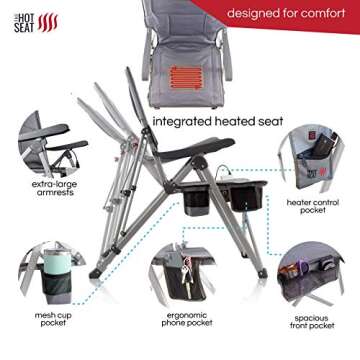 POP Design The Hot Seat, USB Heated Portable Camping Chair, Perfect for Outdoor, Sports, Beach, or Picnics. (Battery Pack Not Included)