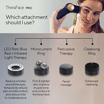 TheraFace PRO Microcurrent Facial Device - 8-in-1 Compact Face Massager, Facial Kit & Face Sculpting Tool with LED Light Therapy for Skin Tightening, Anti Wrinkle, Anti Aging & Skin Care (Black)