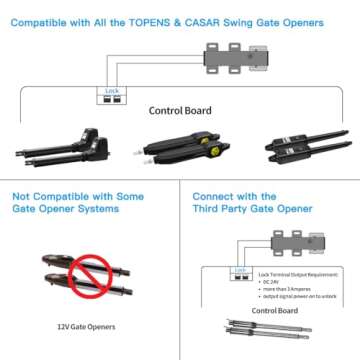 Automatic Electric Gate Lock for DC 24V Swing Gates