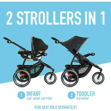 Graco FastAction Jogger LX Stroller - Drive, Convenient One-Hand Fold, Infant Car Seat Compatible, Ideal for Parents on The Go