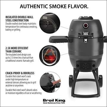 Broil King Keg 5000 Grill: 18.5-Inch Charcoal Kamado