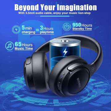 BERIBES Bluetooth Headphones with 65H Playtime