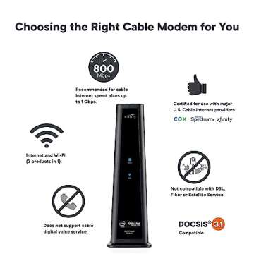 ARRIS Surfboard - SBG8300 - Renewed - DOCSIS 3.1 Gigabit Cable Modem & AC2350 Wi-Fi Router, Comcast Xfinity, Cox, Spectrum & More, 1 Gbps Max Speeds, 4 OFDM Channels - Renewed