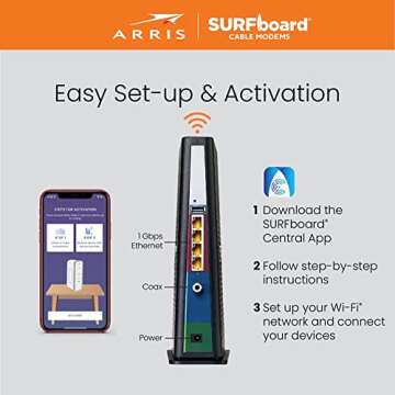 ARRIS Surfboard - SBG8300 - Renewed - DOCSIS 3.1 Gigabit Cable Modem & AC2350 Wi-Fi Router, Comcast Xfinity, Cox, Spectrum & More, 1 Gbps Max Speeds, 4 OFDM Channels - Renewed