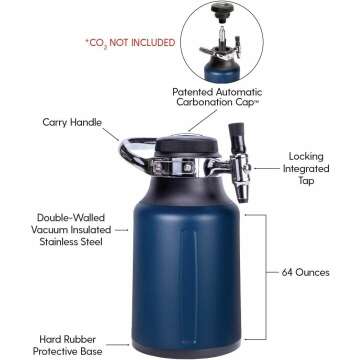 GrowlerWerks uKeg Go Carbonated Growler