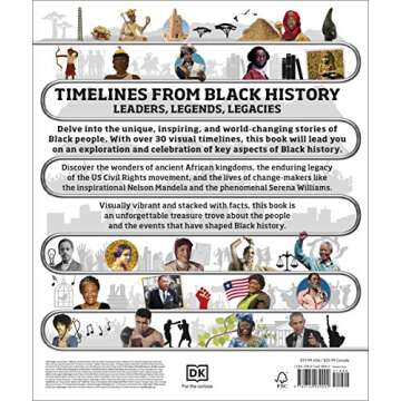 Timelines from Black History: Leaders, Legends, Legacies (DK Children's Timelines)