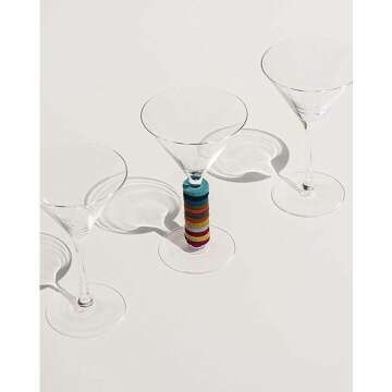 Graf Lantz Wine Glass Identifier