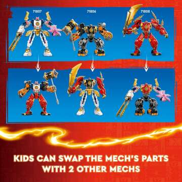 LEGO NINJAGO Sora’s Elemental Tech Mech Adventure Set