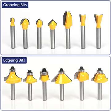 MNA Router Bit Set 25 Pieces 1/4 Inch, European Edition Router Bits Kit, Traditional Woodworking Tools, Aluminium Case