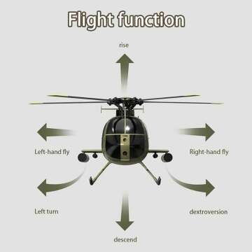 GoolRC C189 High-Performance RC Helicopter