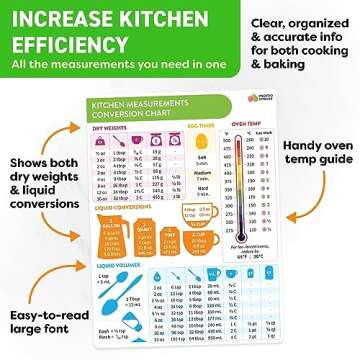 Kitchen Conversion Chart Magnet - Measurements Conversion Chart - Baking Supplies Baking Accessories Cooking Gadgets - Baking Kitchen Cooking Gifts for Women - Kitchen Gadgets