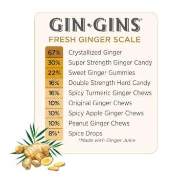 GIN GINS Double Strength Ginger Candy - 1 lb Bag