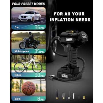 Tire Inflator Portable Air Compressor,150 PSI Handheld Tire Inflator with 20V Rechargeable Battery, Digital Display 12V Car Power Adapter, Ball, Motorcycle, Bike Pump