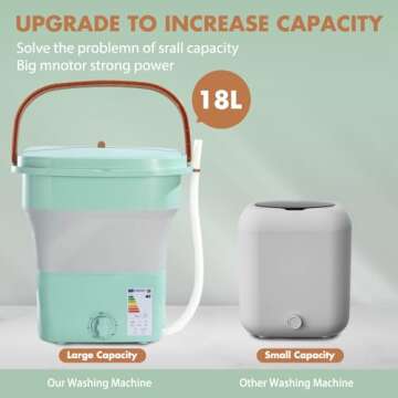 qagwotuv Portable Washing Machine, Upgraded 18L Mini Compact Washing Machine, Deep Cleaning Of Underwear, Baby Clothes. Suitable For Rvs, Travel, Camping