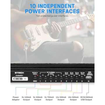 STRICH Guitar Pedal Board with Built-in Power Supply, Small Pedal Board 15 x 5.1" 1.3LB Lightweight Aluminum Alloy, PedalBoard with Pedal Cables, Bag, Hook Loop Strips PB-M15