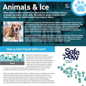 Safe Paw, Dog/Child/Plant Pet Safe Ice Melt with Traction Agent, 8lb, 100% Salt-Free/Chloride-Free, Non-Toxic, No Concrete Damage, Fast Acting, Lasts 3X Longer