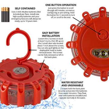 Garage Monkey Engineering LED Road Safety Flare Roadside Warning Safety Flare Kit for Vehicles & Boat | 2 Beacon Disc Pack