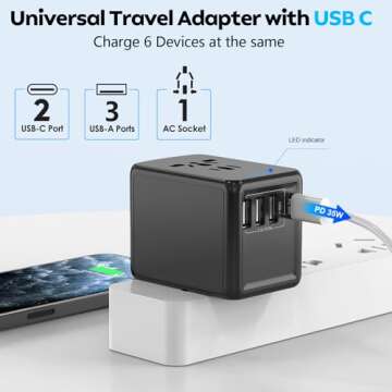 Universal Travel Adapter, PD 33.5W & QC European Travel Plug Adapter, 3 USB & 2 USB-C & USA/EU/AU/UK AC Sockets, JMFONE Power Adapter, Use in America, Europe, Italy, France, England 160 Countries