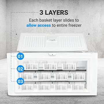 Freezermax Chest Freezer Basket. Adjustable Bin to fit most deep freezers. Now With Basket Length Locks