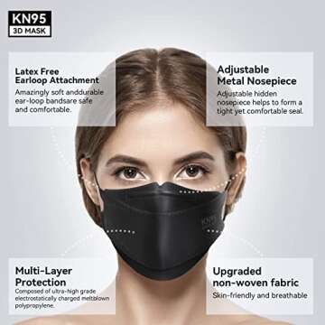 Keangs KN95 Face Masks 50 Pack, Soft and Comfortable Disposable Face Masks for Adults And Teens, Black