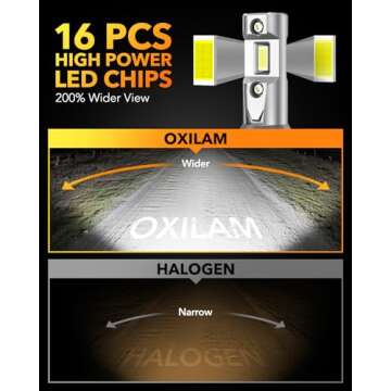 OXILAM 9005 9006 LED Bulbs - Ultra Bright & Compact