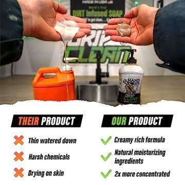 Grip Clean - Hand Cleaner for Mechanics – Heavy-Duty Mechanic Soap, Liquid Hand Soap with Natural Pumice & Clay to Absorb Tough Grease, Oil & Dirt – Moisturizing Coconut Oil, Lime Scent (8oz)