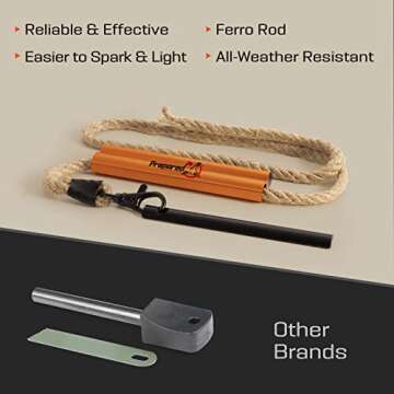 Fire Starter Survival Tool - All-in-One Patented Flint and Steel Fire Starter Kit - Ferro Rod Fire Starter with 36" Waterproof Tinder Wick Rope and Steel Fire Striker | Prepared4X