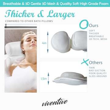 Luxury Bath Pillow for Tub - Non-Slip and Extra-Thick, Head, Neck, Shoulder and Back Support. Soft and Large Comfort Bathtub Pillow Cushion Headrest for Relaxation - Fits Any Tub Made of 3D Mesh