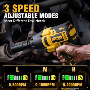 Alloyman 1/2 inch Impact Wrench Cordless, Max Torque (750 N.m)555 Ft-lbs Impact Gun 20V Brushless Motor 2000 RPM, 6 Sockets,3 Extension Bars, 4.0 AH Li-ion Battery,1 Hour Fast Charger