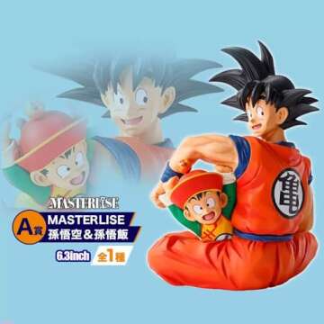 AODURY Super Saiyan GK Figure 6.3in PVC