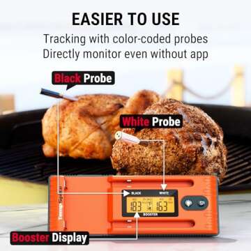 ThermoPro TempSpike Wireless Meat Thermometer with 2 Meat Probes, 500FT Bluetooth Meat Thermometer for Cooking with LCD-Enhanced Booster for Food Turkey Beef Rotisserie BBQ Oven Smoker Thermometer