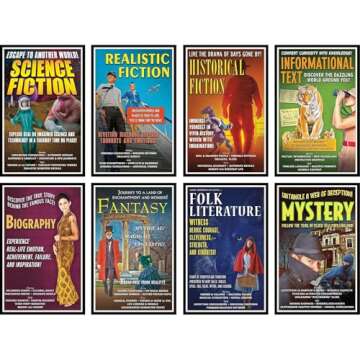 NORTH STAR TEACHER RESOURCE Literary Genres Poster Set , 11 x 17 Inch