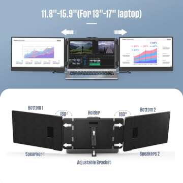 ALLVIA Laptop Screen Extender 14" 1080P FHD IPS, Portable Monitor for Laptop 13-17", Triple Monitor Extended for laptops with Dual Speakers, Plug-Play with Type-C/HDMI/USB-A for Wins/Mac/Chrome