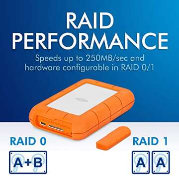 LaCie Rugged Raid Pro 4TB External Hard Drive Portable HDD – USB 3.0 Compatible – with SD Card Slot, Drop Shock Dust Water Resistant, for Mac and PC Computer Desktop Workstation Laptop (STGW4000800)