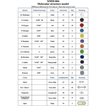 LINKTOR Chemistry Molecular Model Kit - 239 Pieces