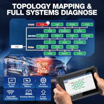 LAUNCH X431 PAD V Elite ECU Online Programming & Coding Scan Tool,Topology Map,Full System Diagnostic Scanner,Full Bi-Directional Control & 60+ Reset Functions,Heavy Duty Truck,CAN FD,2 Yrs Update