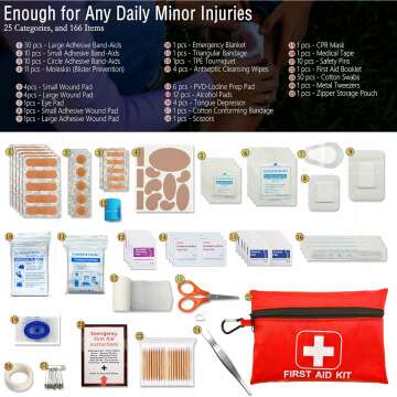 Compact 166-Piece Emergency First Aid Kit