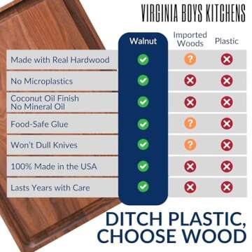 Virginia Boys Kitchens - Made in USA - Extra Large Walnut Wood Cutting Board - Brisket and Turkey Carving Board - Reversible with Juice Groove (Walnut, 24inx18inx1in)