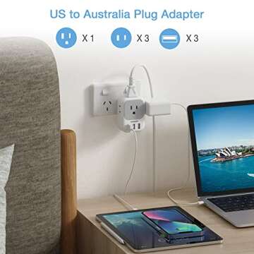 TESSAN Australia Power Plug Adapter, US to New Zealand China Power Adaptor with 4 American Outlets 3 USB Ports, Type I Travel Adapter for USA to Australian, AU, Argentina, Fiji