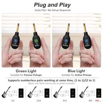 A12 Wireless Guitar Transmitter Receiver - 2.4GHz System, 24-bit 48KHz Audio, 100ft Range, No Latency, Rechargeable, Easy Pairing for Electric Guitar & Bass - Guitar Accessories