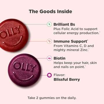 OLLY Women's Multivitamin Gummies for Daily Health