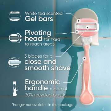 Gillette Venus Razors for Women - Comfort & Glide