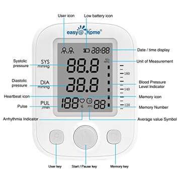 Easy@Home Digital Blood Pressure Monitor Upper Arm with Pulse Rate Indicator, Accurate Automatic BP Machine with Large Cuff,2 User Individual Memory, EBP-020