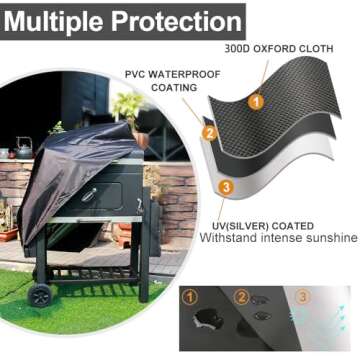 40-Inch Heavy Duty Waterproof Grill Cover