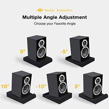 2 Pack Acoustic Isolation Pads, Studio Monitor Speaker Isolation Foam Pads, Pair of Two High Density Studio Monitor Isolation Pads Pair for 5 Inch Monitors